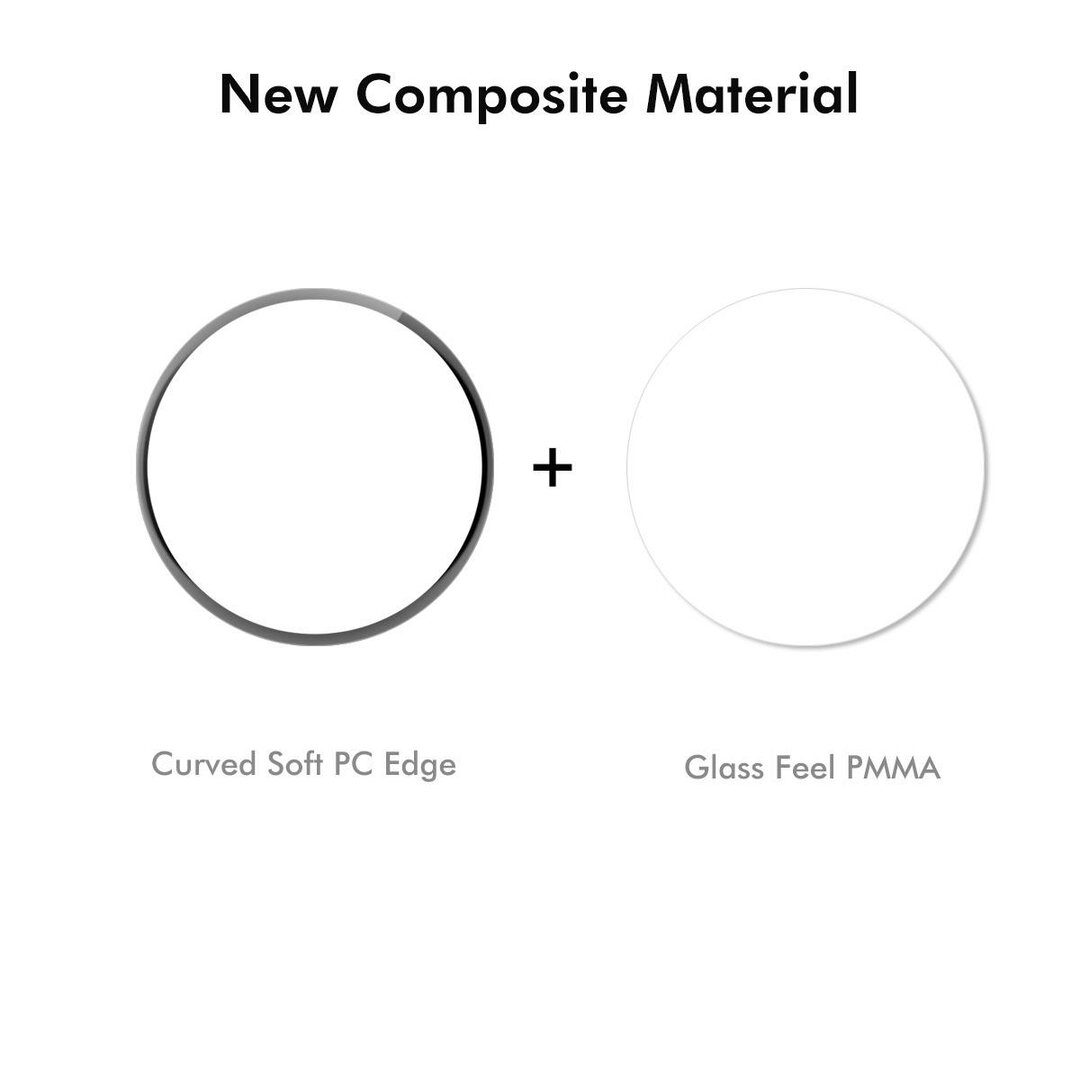 Screen protector - Full cover - Geschikt voor de Samsung Galaxy Watch 8 - 40mm