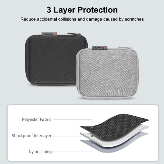 Organizer / opberghoes - Smartwatch bandjes & accessoires - Small - Zwart