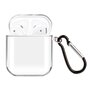 AirPods 1/2 hoesje no series - hard case - Transparant - Schokbestendig AirPods 1/2 hoesje no series - hard case - Transparant - Schokbestendig