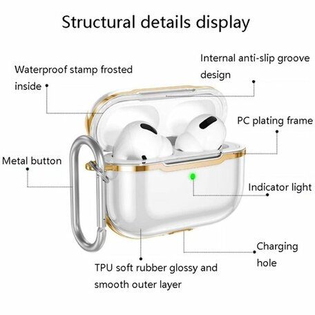 AirPods Pro / AirPods Pro 2 hoesje - TPU - Split series - Transparant / Zwart